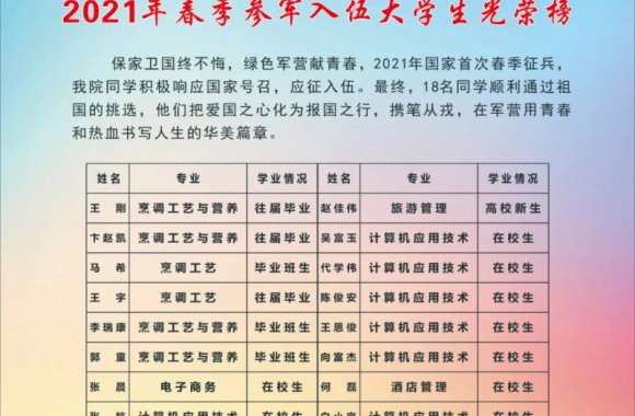 好男儿当兵去！我们18名学子携笔从戎，圆梦军营！